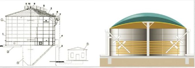 EPC Проект USR/CSTR Биогаз Анаэробная ферментация Биогаз Резервуар для хранения Отходы для производства энергии Завод 0